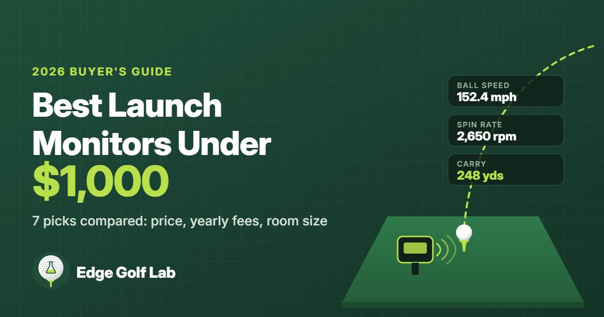 Best Launch Monitors Under $1,000 (2026): 7 Picks Compared